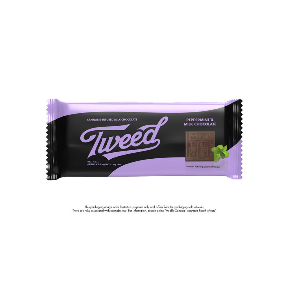 Chocolate / 2.5 mg