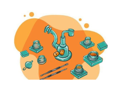 DIALING IN ON CANNABIS CONCENTRATES