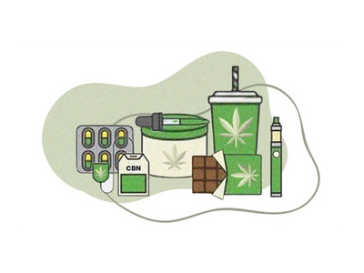 FROM SLEEP TO RELIEF: WHAT IS CBN AND HOW TO USE IT