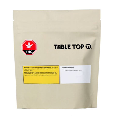 Table Top Grease Monkey Flower